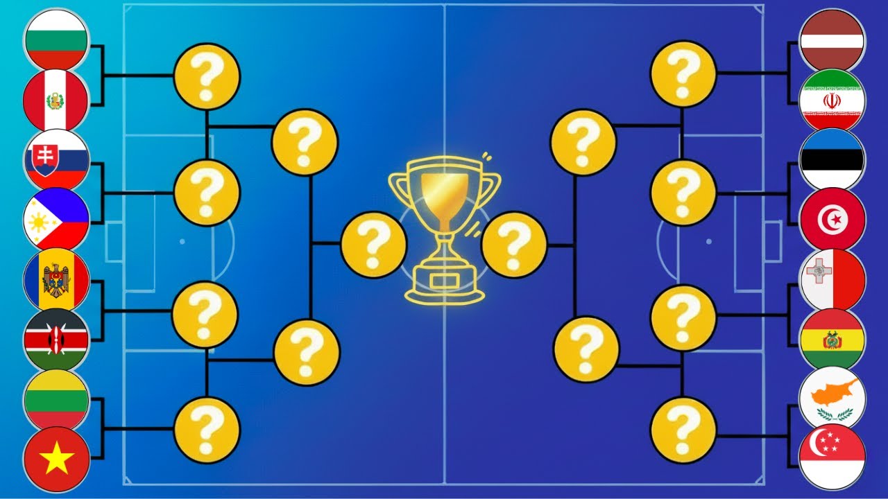 Marble Soccer Cup Tournament / Marble Race Countries | Beat The Keeper Marble Football Tournament 