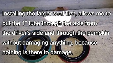 1997 Dodge 2500 4x4 Dana 60 Front Axle seals https://amzn.to/3EC19uL and https://amzn.to/3WX8mvy