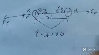 Class 12 Physics | Electrostatic Force vs Gravitational Force | Easy Explanation + Questions