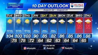 Monday Evening KLKN Forecast - August 21, 2023 Profile