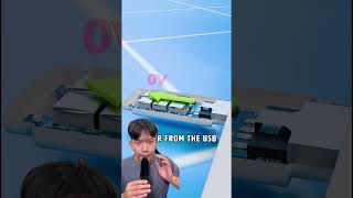 เสียบปุ๊บคอมพังทันที เปิดไม่ติดอีกเลย ของอันตรายที่ดูไร้พ...