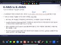 3. HNSW 기반 ANN Search 및 인덱싱 기법