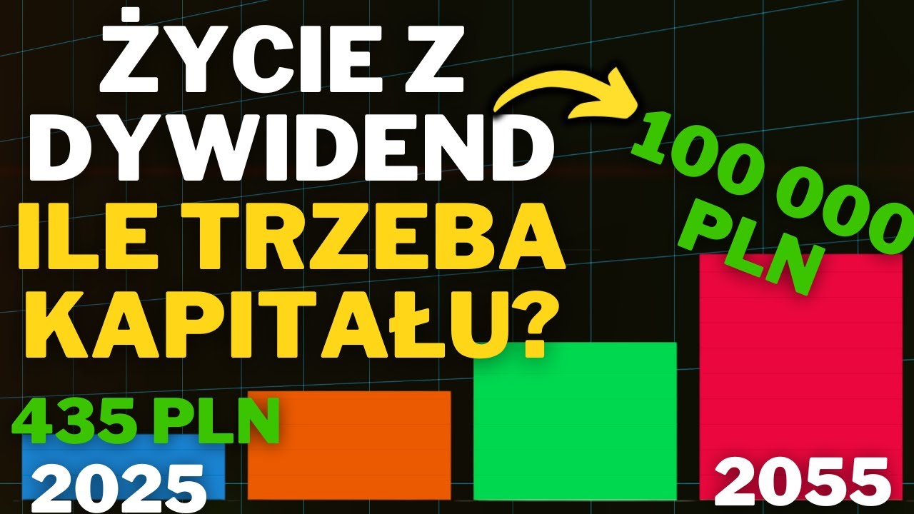 Ile zainwestować, żeby móc utrzymać się z kapitału? (mniej niż myślisz). Jak to zaplanować?
