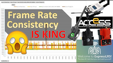 Low Latency v. Frame Rate Consistency | WHAT IS MORE IMPORTANT!