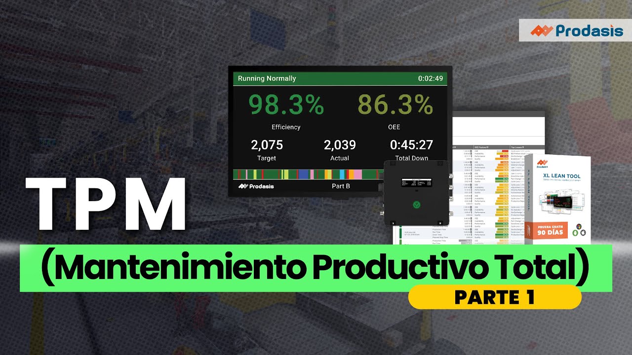 TPM (Mantenimiento Productivo Total) | Parte 1