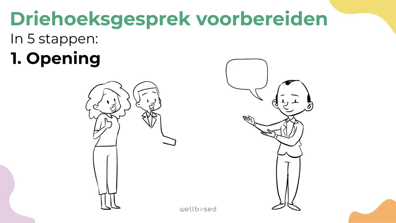 Catwise Leerlingbespreking mentorles 3: driehoeksgesprek voeren
