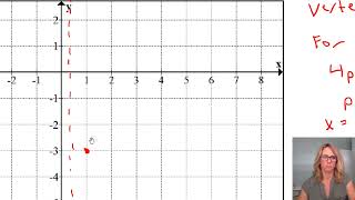 Math 3 Section 11 4 Part 1 Shifted Conics