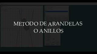Proyecto Calculo II Resolución Áreas y Volumens con Winplot
