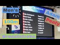 100m Breaststroke Final - 2022 British Swimming Championships - ft Adam Peaty