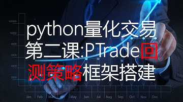 python量化交易第二课：PTrade回测框架搭建