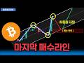비트코인 저항구간 도착, "이 자리" 만 기다리면서 준비해야합니다.