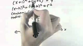 Blitzer Intermediate Algebra for College Students Ch 10 Ex 15