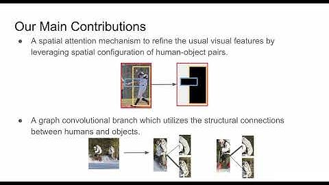 VSGNet: Spatial Attention Network for Detecting Human Object Interactions Using Graph Convolutions