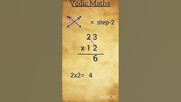 Vedic Math