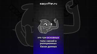 Какие знаешь виды связей в БД?