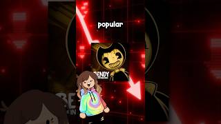 What Happened To Bendy