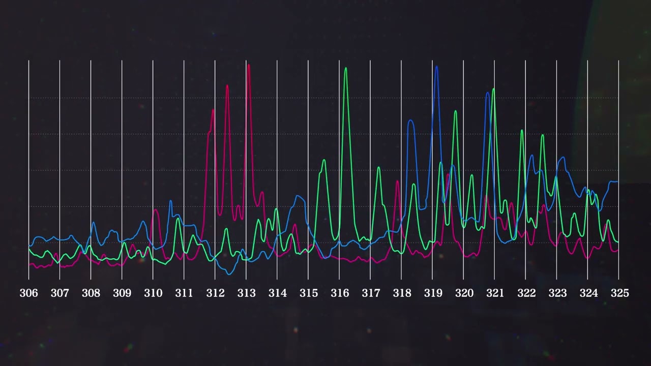 MODULO LIBS: laser-induced breakdown spectroscopy