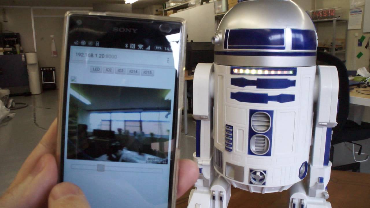 R2-D2監視カメラ – TAC Inc.