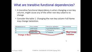 COMP344 Lecture 25 Normalization Ch7 END Course