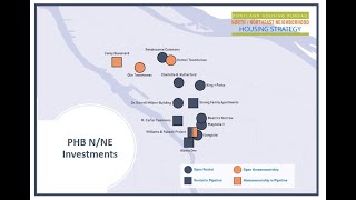 Famous N-NE Neighborhood Housing Strategy: 10 years of Combatting Displacement, Triumphs, and Challenges Wealth