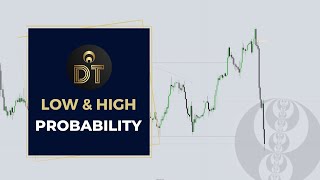 33. High & Low Probability (Technical) - ICT 2024 Mentorship
