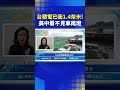 台積電產業動態
