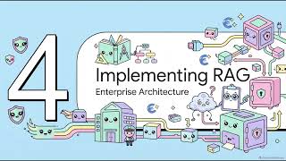 AI Risk - Module 2: Tools and Techniques - 10.5 - Evaluating GenAI Models & RAG Architecture