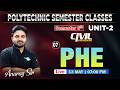 L07 || PHE || Semester6th || UNIT-2 || Civil Engineering || Polytechnic Semester Classes