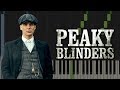 Peaky Blinders Main Theme | Piano Tutorial & Sheet