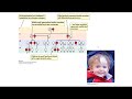 Pedigree Analysis part 1