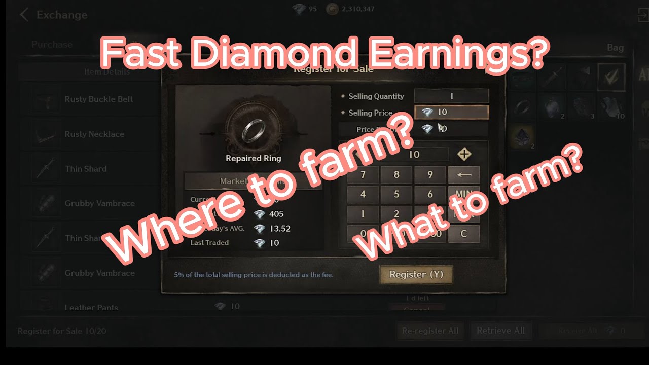 Earning Diamond Diamond Earnings! Profitable Items! what to sell? Ez 10kphp? # ...