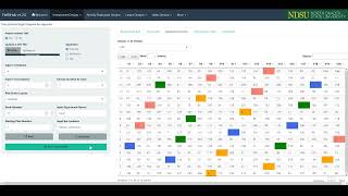 Unreplicated Designs This Is How To Randomize Them