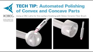 Automated Polishing of Convex and Concave Parts on CNC Lathe