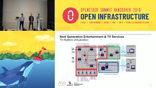 KEYNOTE OpenStack-based NFV Cloud at Swisscom Challenges and Experiences Profile