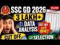 SSS GD CUT Off2026|SSS GD CUT Off 2026