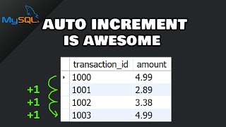 MySQL: AUTO_INCREMENT is awesome