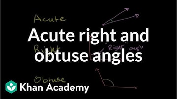 Acute right and obtuse angles | Angles and intersecting lines | Geometry | Khan Academy