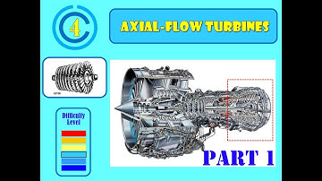 TM LEC #21: CHAPTER 04 AXIAL FLOW TURBINE PART 1