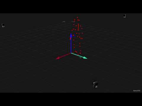 3次元動作解析装置を使ったUターン•反転歩行解析　〜リハビリ/歩行〜