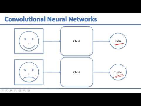 Vídeo: Como funcionam as redes neurais convolucionais?