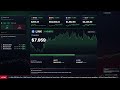 🟢🔴 Markets LIVE 24/7 — Crypto & US Stocks | BTC, ETH, NASDAQ, S&P 500