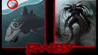 WHAT CREATURE WOULD MAKE THE SCARIEST GRIMM? (RWBY Theory)