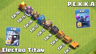 Electro Titan vs P.E.K.K.A vs Every Town Hall | Clash of Clans
