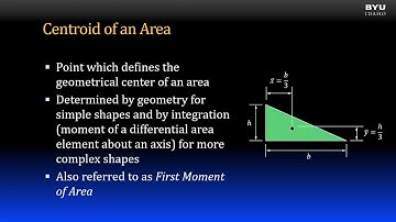 Statics 9-1a Introduction to Centroids