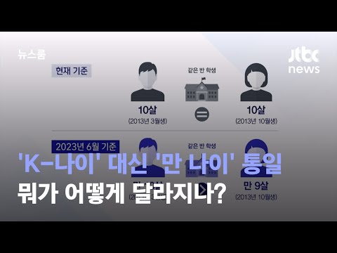 K 나이 대신 만 나이 통일 뭐가 어떻게 달라지나 JTBC 뉴스룸 