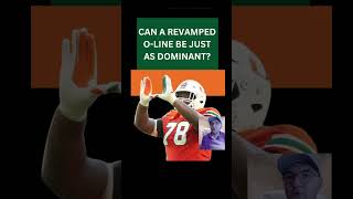 Is "The U" back? Miami has all the pieces to make a national championship run