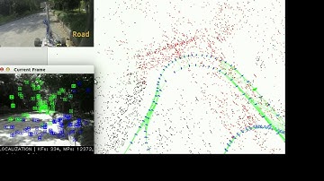 Path Planning and Tracking