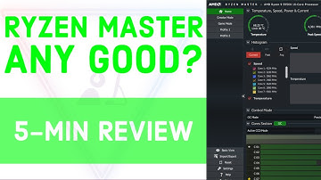 Should you install the AMD Ryzen Master?