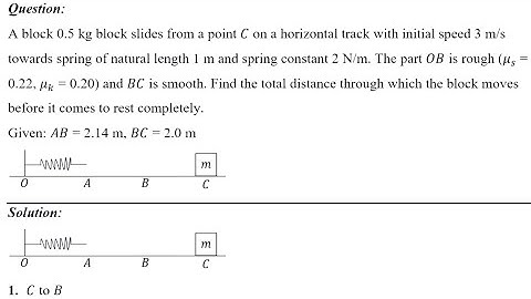 Problem 3 | Work Energy Theorem & Spring Block Problem | Physics | JEE | NEET | TSO