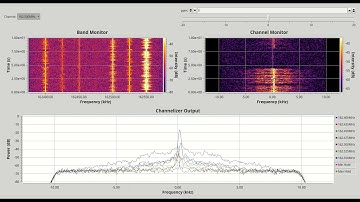 John Ackermann N8UR GNU Radio Channelizer Demo 08Aug15